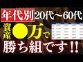 【年代別】20代～50代は、●万貯めれば人生勝ち組です…！老後・FIRE・早期リタイアに必要資産額