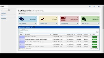 Laboratory Information Management System (i-LIMS) - User Performing Test