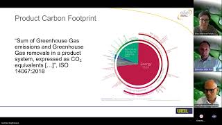 UEIL Webinar: Validated Methodology for PCF Calculations for Lubricants and other Specialities