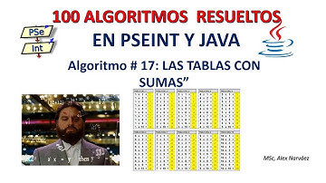 17 de 100 Algoritmos en Pseint y Java: "TABLAS USANDO SUMAS"