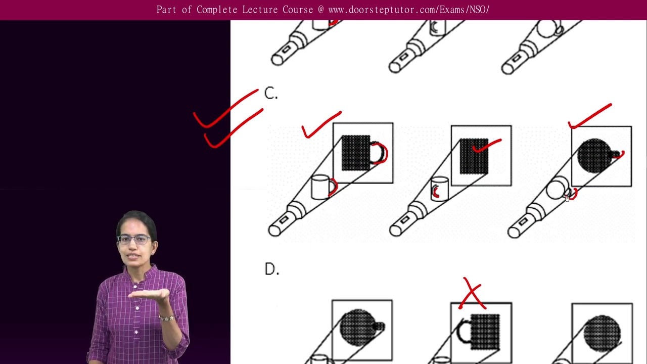 Light and Shadow - Important Tricks and Tips |NSO| NSTSE Lectures @  doorsteptutor.com