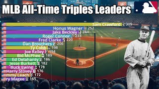 MLB All-Time Career Triples Leaders (1871-2023) - Updated