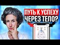 Красное и черное в бодиграфе дизайн человека. Путь к успеху через тело и его таланты - хьюман дизайн