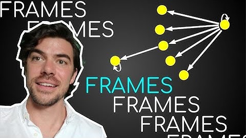 Modal logic II: FRAMES ⟨13,06⟩—optional