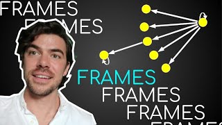 Modal logic II: FRAMES ⟨13,06⟩—optional