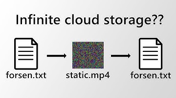 File Storage on YouTube | Project Showcase 1