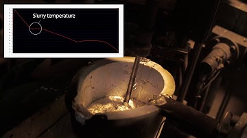 Comptech Rheocasting