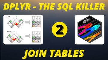 Join Tables with {dplyr}