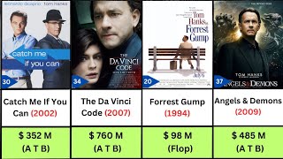 Tom Hanks all hits and flop movies list | Tom Hanks | Tom Hanks movies list | Forrest Gump