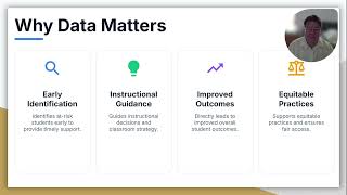 Using Data to Drive Instruction 2