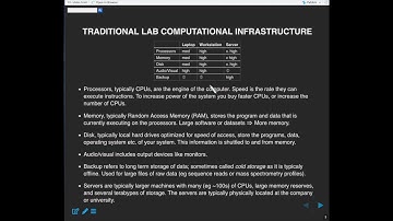 2021 Lecture 01 Information technology for the life sciences