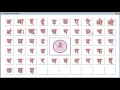 Learn marathi alphabets