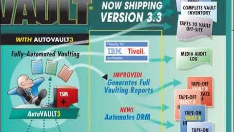 Introduction to AutoVAULT