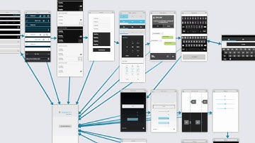 51 Prototype VS Wireframe