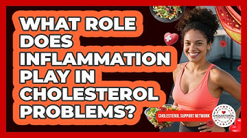 What Role Does Inflammation Play In Cholesterol Problems? - Cholesterol Support Network