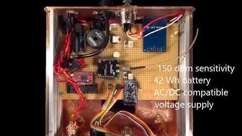 Global tracking with SX1272