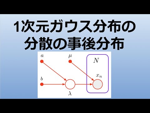1次元ガウス分布の分散の事後分布