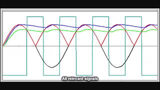 Audio Frequency Doubler