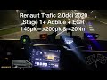 #chiptuning #renault #trafic #2020 2.0dci 145pk - 200pk & 420Nm #adblue #egr