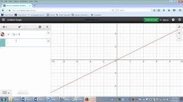 Solving Systems by Graphing Using Desmos