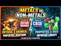 Metal and non metal Class 10 Bihar board Cbse 