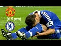 Seru‼️manchester united vs chelsea 1-1 (6-5 penalti) | final liga champions 2008