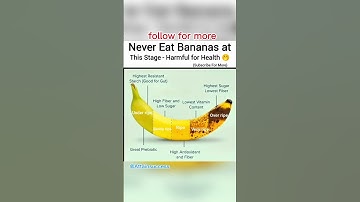 The Truth About Banana Ripeness#tutorialfilter