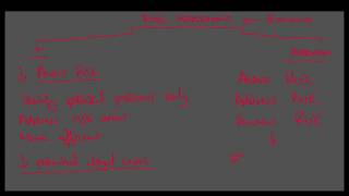 Audit Risk - ACCA AAA - LEC # 14-01