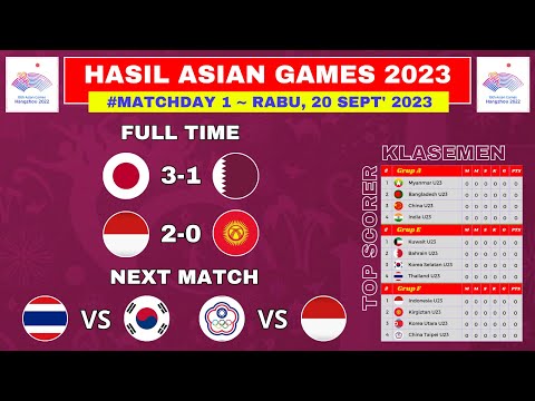 Hasil Asian Games Hari Ini ~ Jepang Vs Qatar ~ Matchday 1 Klasemen Grup Asian Games 2023