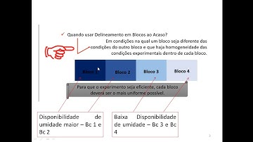 DBC 1 - Experimentação Agrícola - Prof. Maria Isabel