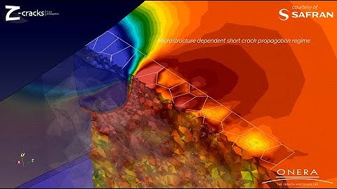 Adaptive multiscale anisothermal fatigue crack propagation in a combustion chamber