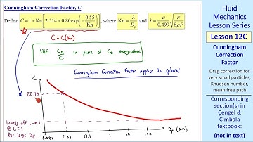 Fluid Mechanics Lesson 12C: Cunningham Correction Factor