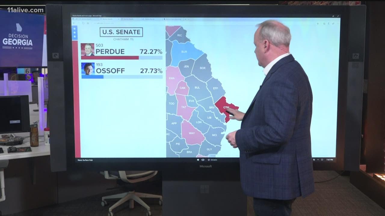 Georgia Senate Runoff Election Results beginning to come in as polls ...