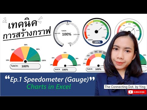 เทคนิคการสร้างกราฟ Ep.1 Speedometer (Gauge) Charts in Excel