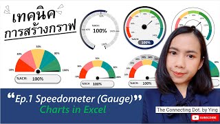 เทคนิคการสร้างกราฟ Ep.1 Speedometer (Gauge) Charts in Excel