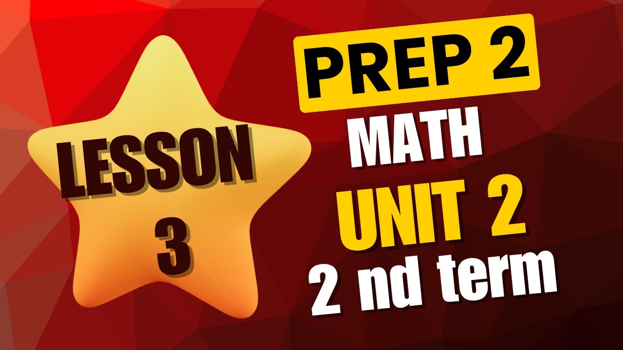 Math Prep 2 2nd term unit 2 lesson 3 /   Function Notation