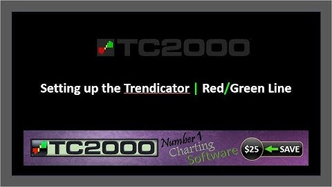 Setting up the Trendicator TC2000