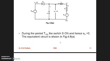 Unit III Type B chopper fed dc motor drive
