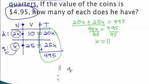 Value_Interest - Value with 1 Variable - YouTube.mp4