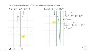 Polynomial Functions: End Behavior