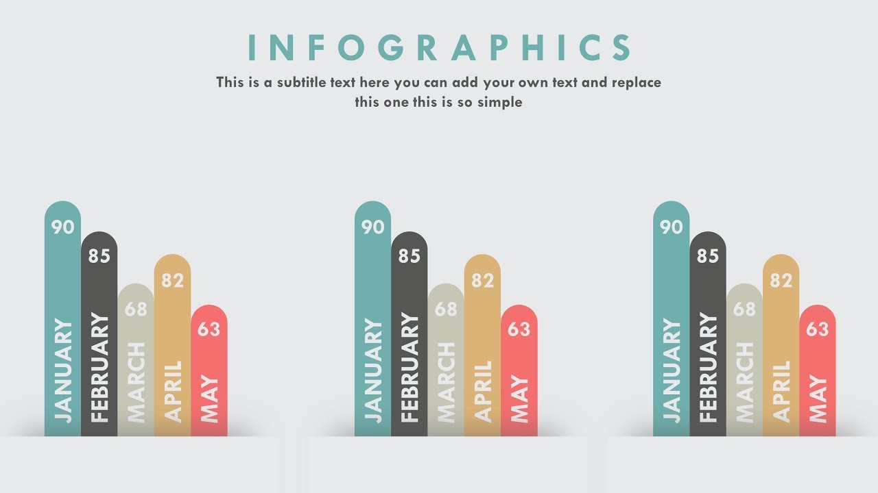 Bar Chart Presentation Example