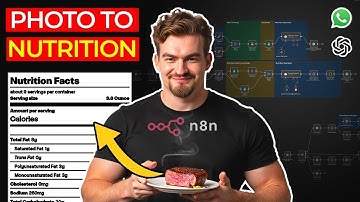 I Built an AI That Tells You What’s in Your Food with No Code