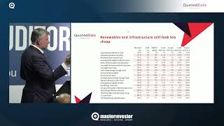 Master Investor Show 2025 – James Carthew – QuotedData