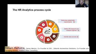 Process & Data Required in HR Analytics, Skill-sets of HR Analytics Professional