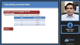Spot Rate vs. Forward Rates (Calculations for CFA® and FRM® Exams)