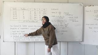 Famous Chapter 6 : Data Description (Matriculation Maths Assignment) Net Worth