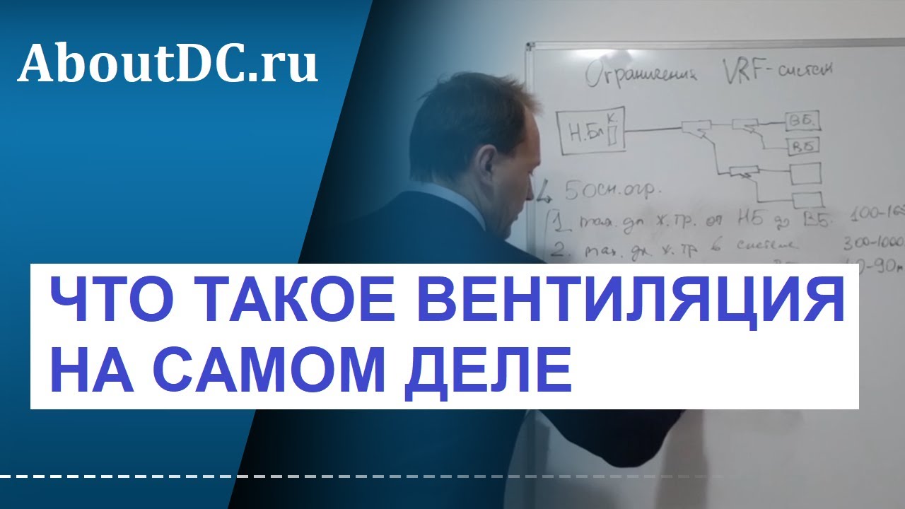 ЧТО такое ВЕНТИЛЯЦИЯ на самом деле? Примеры и разъяснения - YouTube