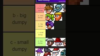 Terraria NPCs Tier List! (Pt. 1) #terraria #shorts
