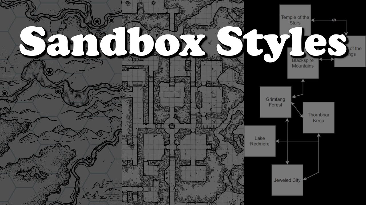 RPG Sandbox Styles Explained: Find Your Best Fit!