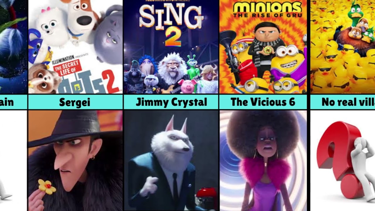 Every Illumination Films Bad Guys [2010-2025]